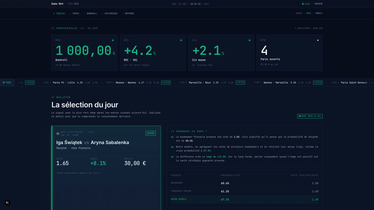 BetEdge — Dashboard SaaS analytique paris sportifs par Digital AM